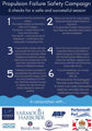 Sailing Seaon Checks Graphic 2 1442X2048